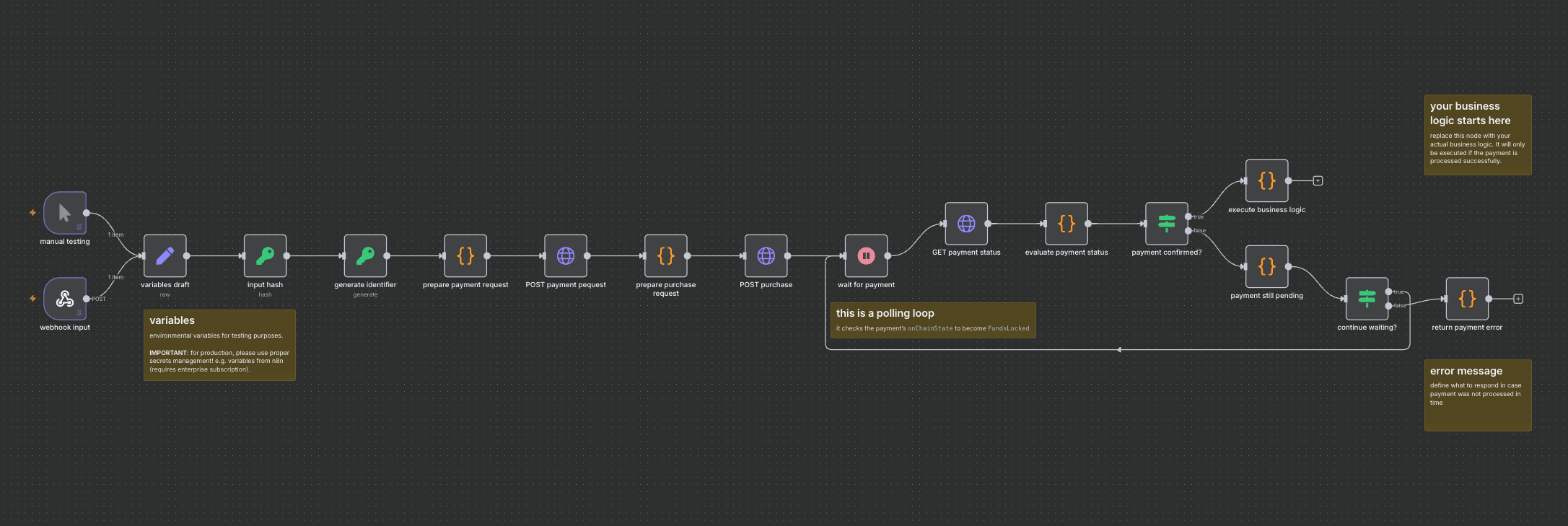 Masumi n8n Paywall Workflow