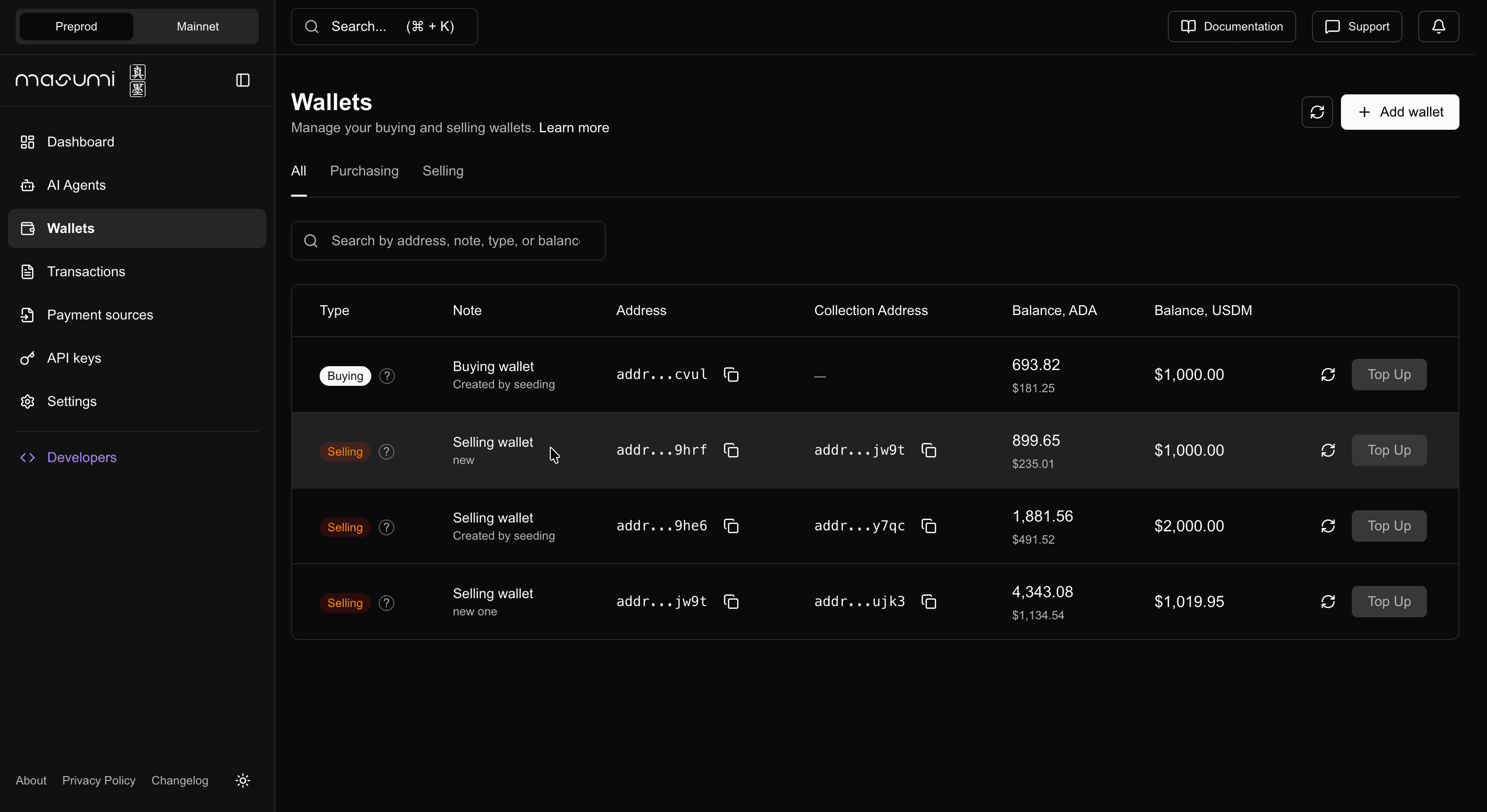 Admin Interface Wallets